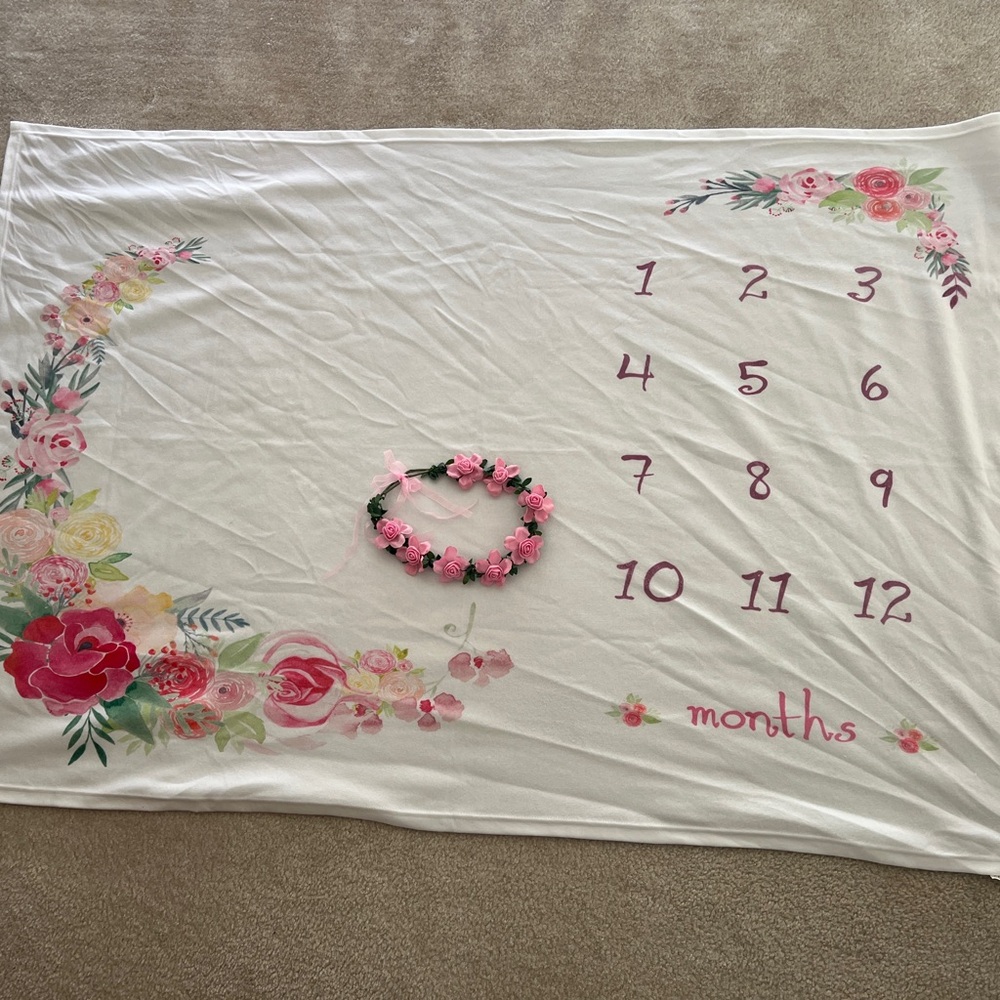 Floral Baby Milestone Blanket with Pink Wreath